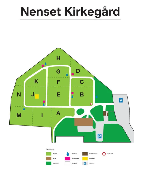 Nenset kirkegård. Illustrasjon.